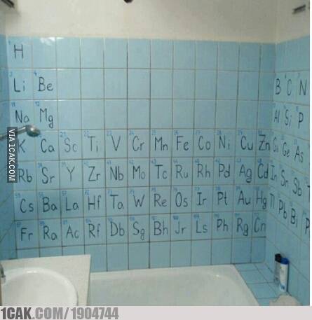 kamar mandi jadi ruang serbaguna © berbagai sumber kamar mandi jadi ruang serbaguna © berbagai sumber