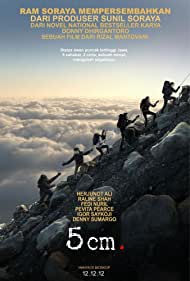 Netflix Indonesia adaptasi novel  imdb.com Netflix Indonesia adaptasi novel  imdb.com
