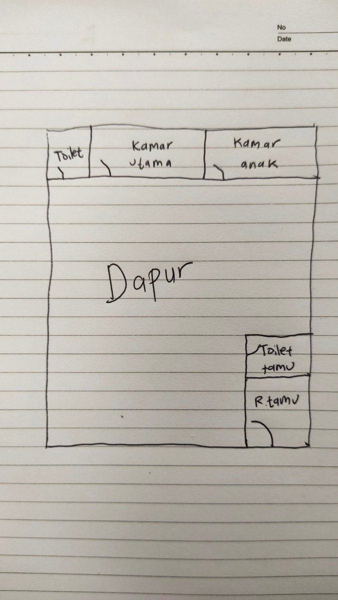 denah rumah nyeleneh warga twitter © Twitter