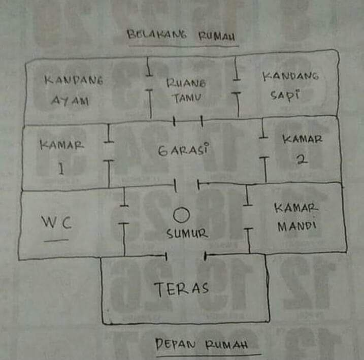 denah rumah nyeleneh warga twitter © Twitter