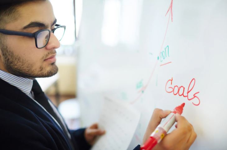 Ambisius adalah © 2022 berbagai sumber