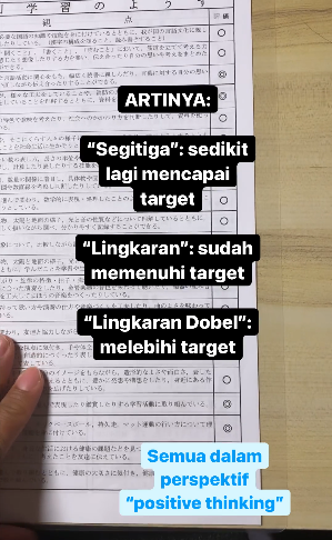 Penampakan rapor murid SD di Jepang Instagram