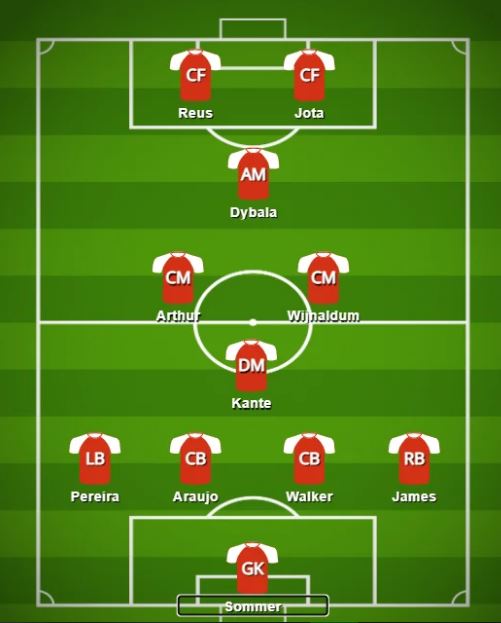 Daftar pemain yang cedera dan gagal ke Piala Dunia, jadi kesebelasan