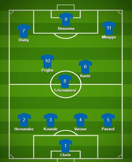 Opsi formasi Timnas Prancis di Piala Dunia 2022, tajam dan bikin ngeri