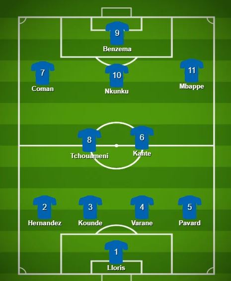 Opsi formasi Timnas Prancis di Piala Dunia 2022, tajam dan bikin ngeri