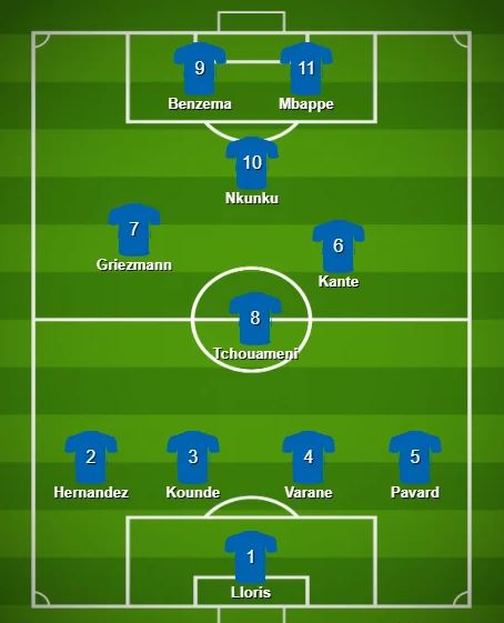 Opsi formasi Timnas Prancis di Piala Dunia 2022, tajam dan bikin ngeri
