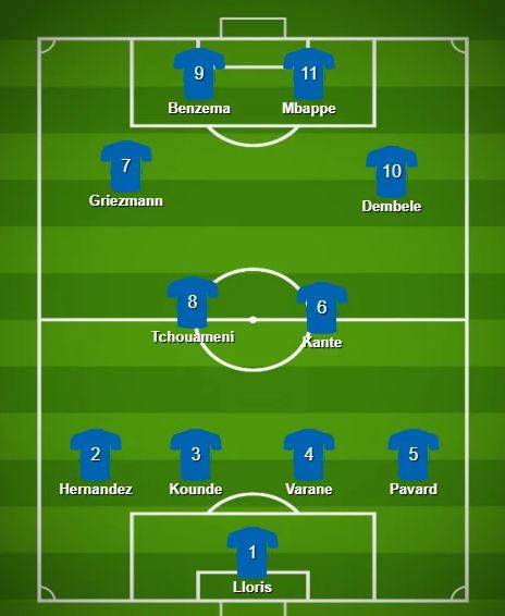 Opsi formasi Timnas Prancis di Piala Dunia 2022, tajam dan bikin ngeri