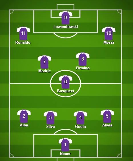 Formasi tim 11 bintang yang jadikan Piala Dunia 2022 turnamen terakhir