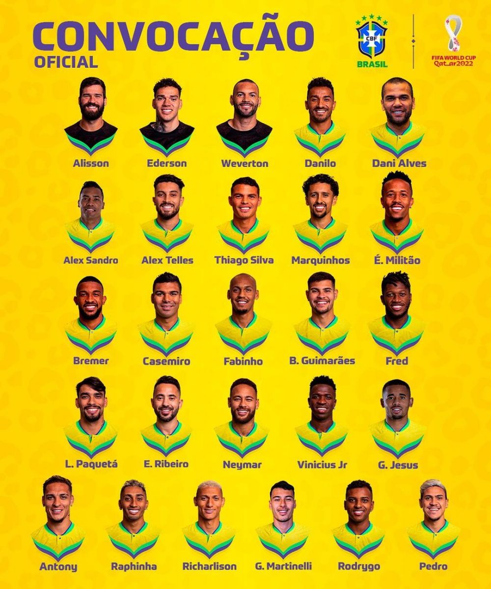Penuh bintang, ini skuad Brasil yang dipanggil ke Piala Dunia 2022