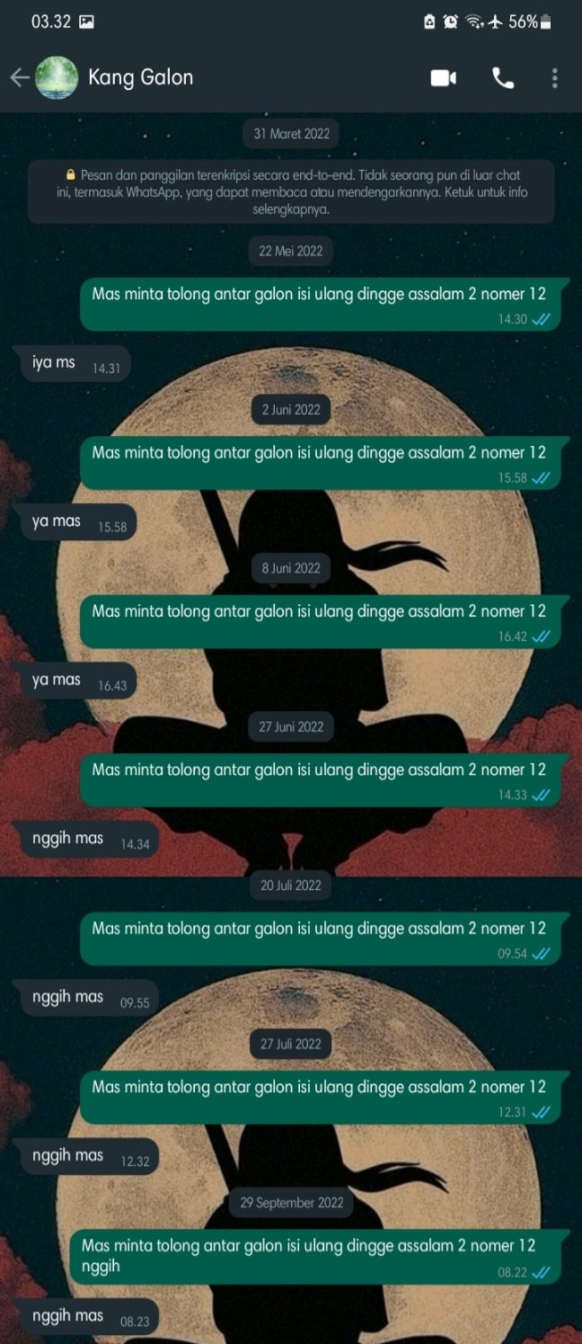 potret kirim chat WA yang sama berulang kali © berbagai sumber potret kirim chat WA yang sama berulang kali © berbagai sumber