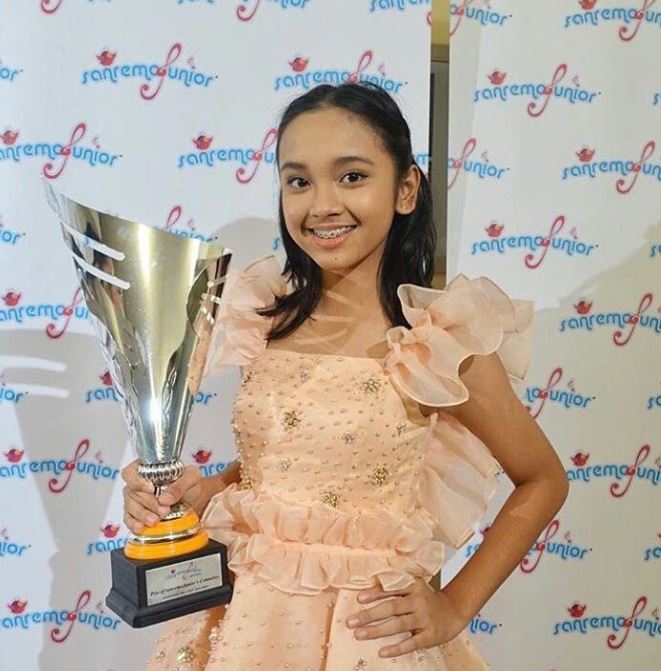 transformasi Lyodra Ginting © 2022 berbagai sumber