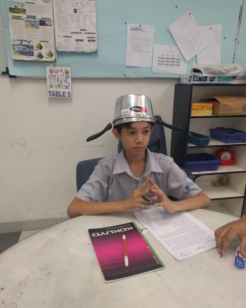 Transformasi Rizky Langit Ramadhan Berbagai sumber