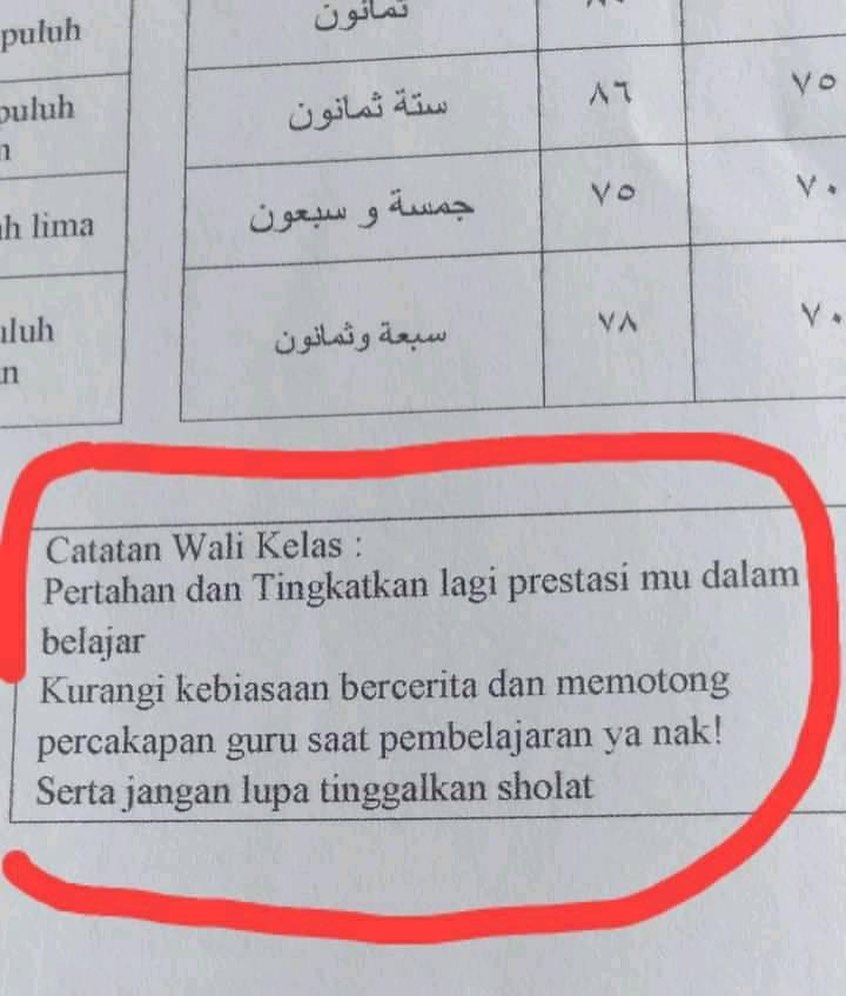 catatan wali kelas di rapor bikin bingung © berbagai sumber
