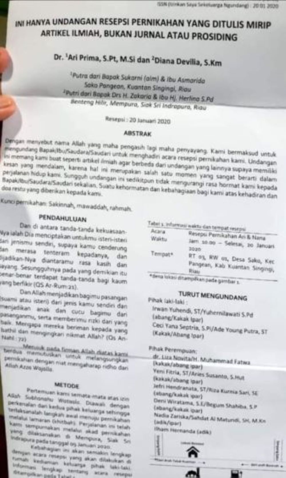 undangan bikin mikir berbagai sumber