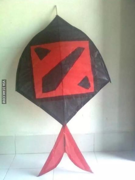 potret nyeleneh layang-layang Berbagai sumber potret nyeleneh layang-layang Berbagai sumber