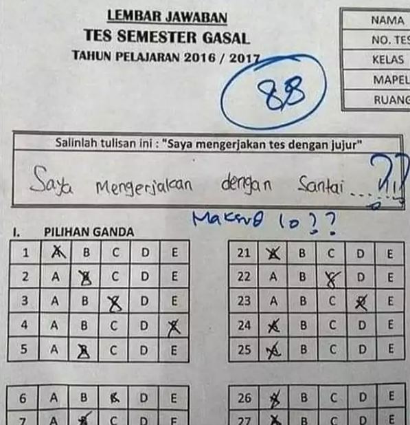 Potret kocak jawaban ngawur Berbagai sumber Potret kocak jawaban ngawur Berbagai sumber
