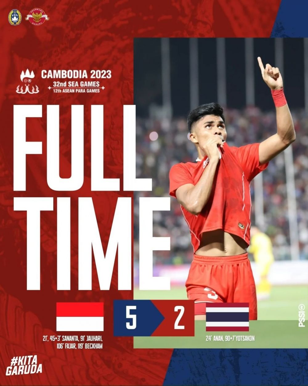 fakta final SEA Games Indonesia vs Malaysia © berbagai sumber