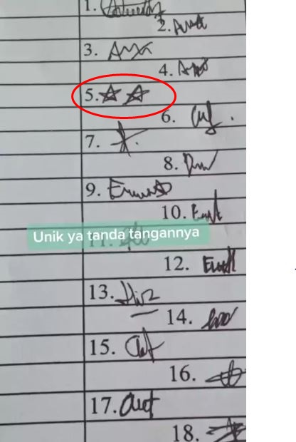 potret kocak tanda tangan Berbagai sumber