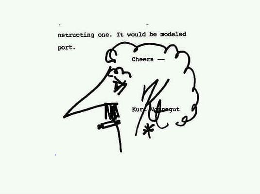 potret kocak tanda tangan Berbagai sumber