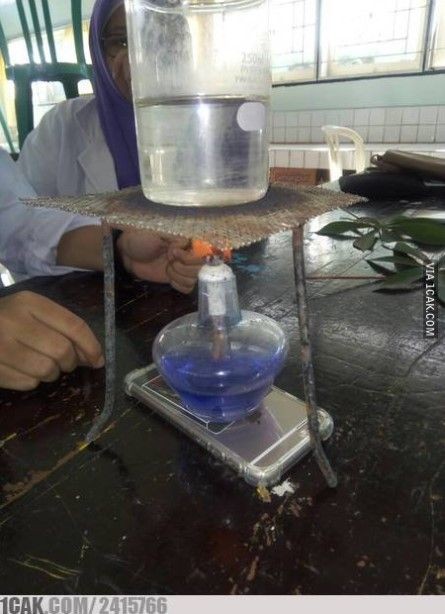 kelakuan nyeleneh siswa saat praktikum © berbagai sumber