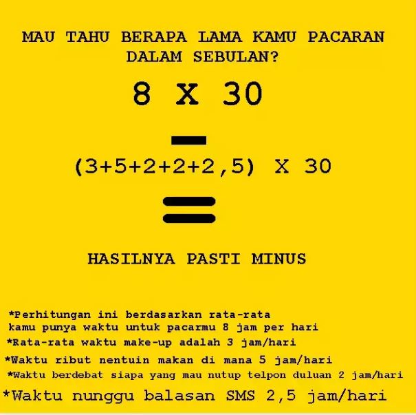 Potret kocak rumus matematika Berbagai sumber Potret kocak rumus matematika Berbagai sumber
