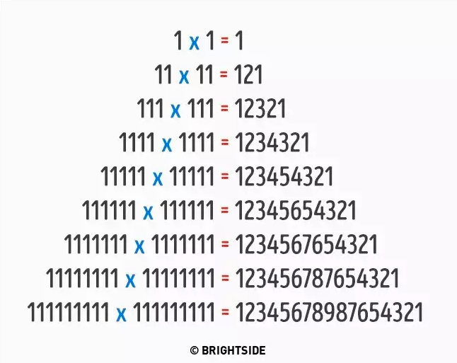 9 Trik cerdas matematika ini nggak diajarkan di sekolah, bikin kamu bisa berhitung tanpa kalkulator © berbagai sumber 9 Trik cerdas matematika ini nggak diajarkan di sekolah, bikin kamu bisa berhitung tanpa kalkulator © berbagai sumber
