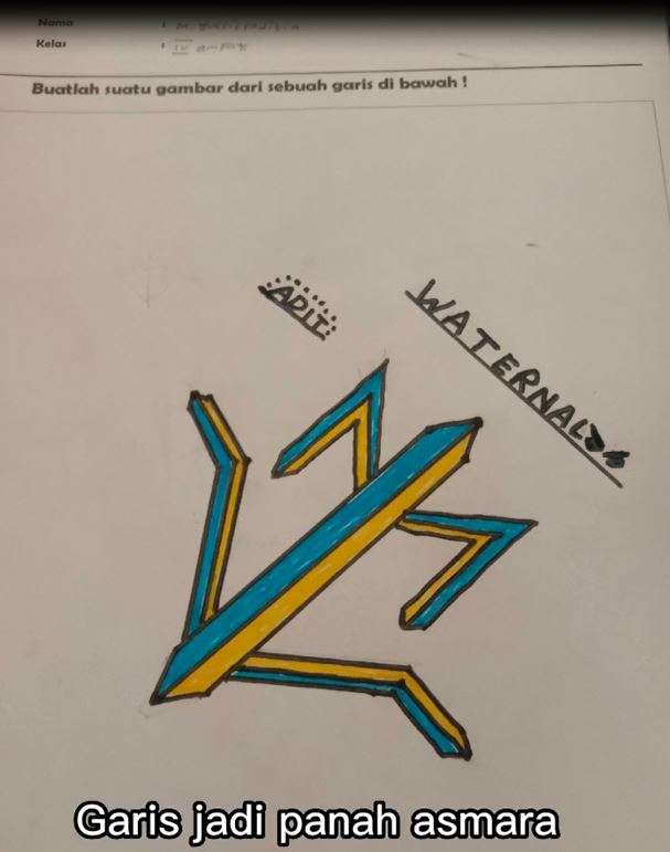 potret hasil imajinasi anak kelas 4 SD dari garis miring TikTok