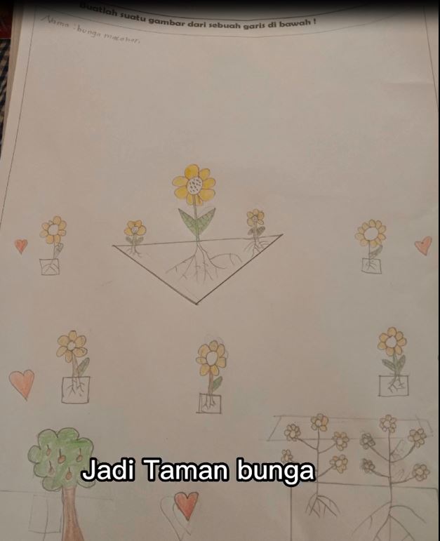 potret hasil imajinasi anak kelas 4 SD dari garis miring TikTok potret hasil imajinasi anak kelas 4 SD dari garis miring TikTok