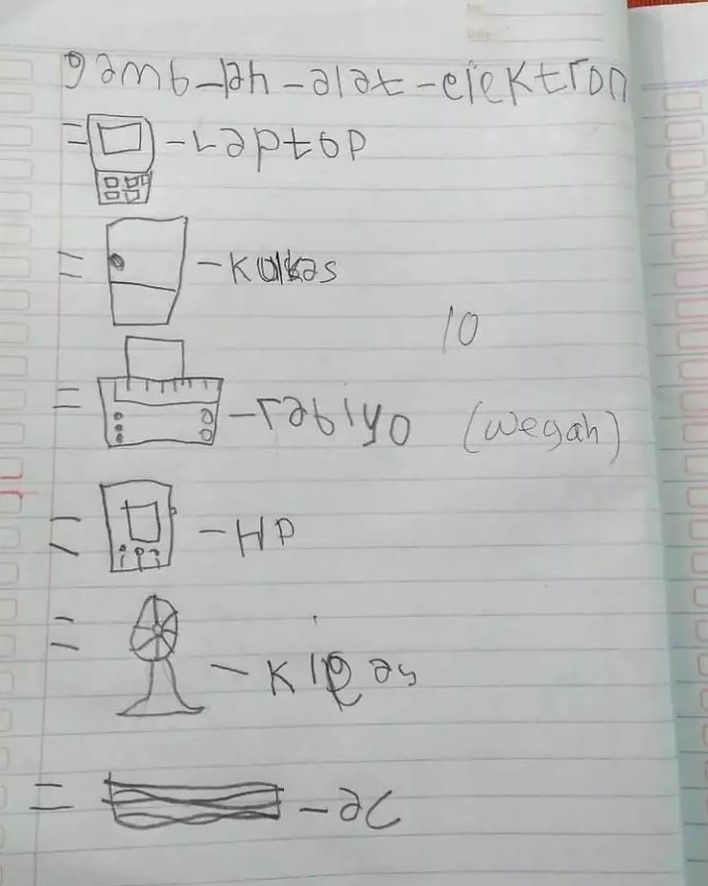 Hasil tugas murid kelewat kreatif  Berbagai sumber Hasil tugas murid kelewat kreatif  Berbagai sumber