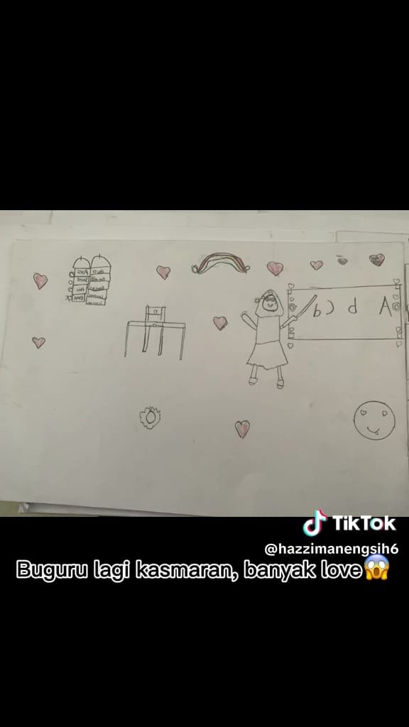 Murid disuruh gambar gurunya Berbagai sumber