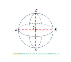 Cara menghitung jari-jari bola © 2023 brilio.net