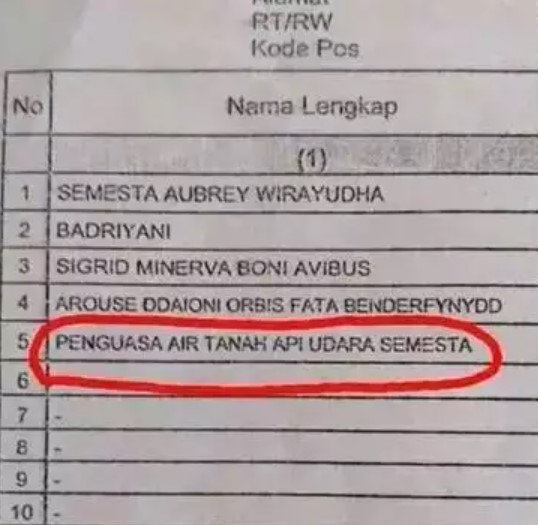 11 Nama lucu bin unik Berbagai sumber