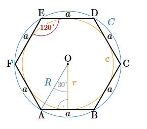 Rumus luas hexagon dan contoh soal © 2023 brilio.net