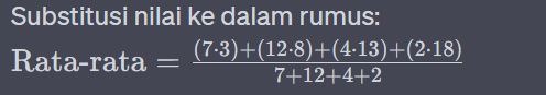Rumus rata rata data kelompok dalam statistik Berbagai sumber