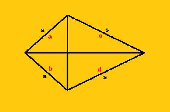 Rumus layang-layang freepik.com Rumus layang-layang freepik.com