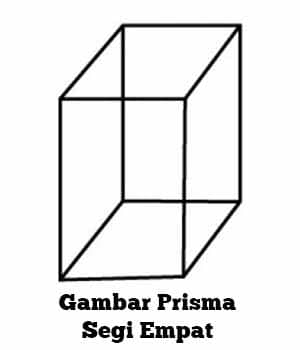 Rumus prisma segi empat © 2023 brilio.net