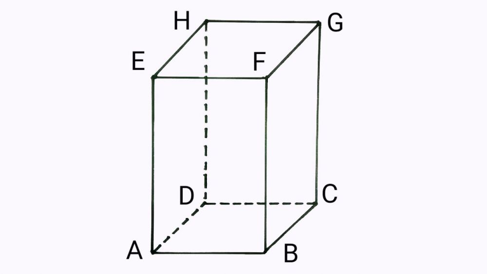 Rumus prisma segi empat, lengkap dengan pengertian, ciri, dan cara menghitung