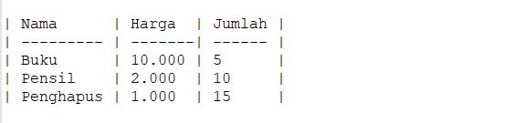 rumus excel perkalian © 2023 brilio.net
