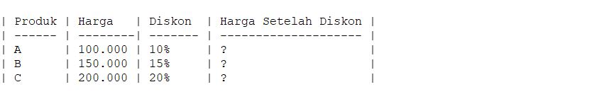 rumus excel perkalian © 2023 brilio.net