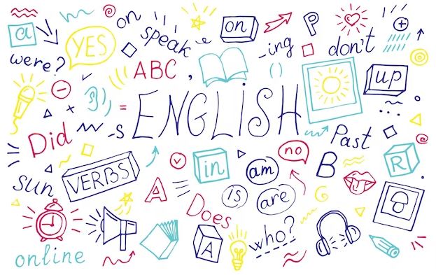 17 Contoh dialog bahasa Inggris, pahami pengertian, trik mudah menulis, dan mempraktekannya