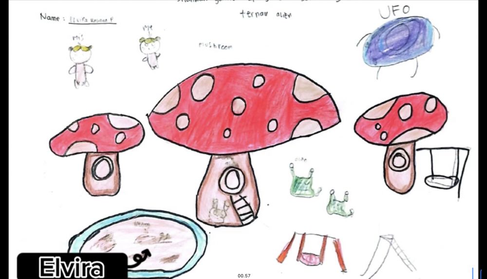 Gambar bercerita anak SD TikTok Gambar bercerita anak SD TikTok