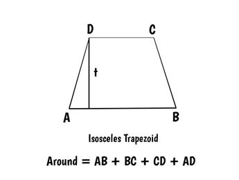 Rumus keliling trapesium freepik.com Rumus keliling trapesium freepik.com
