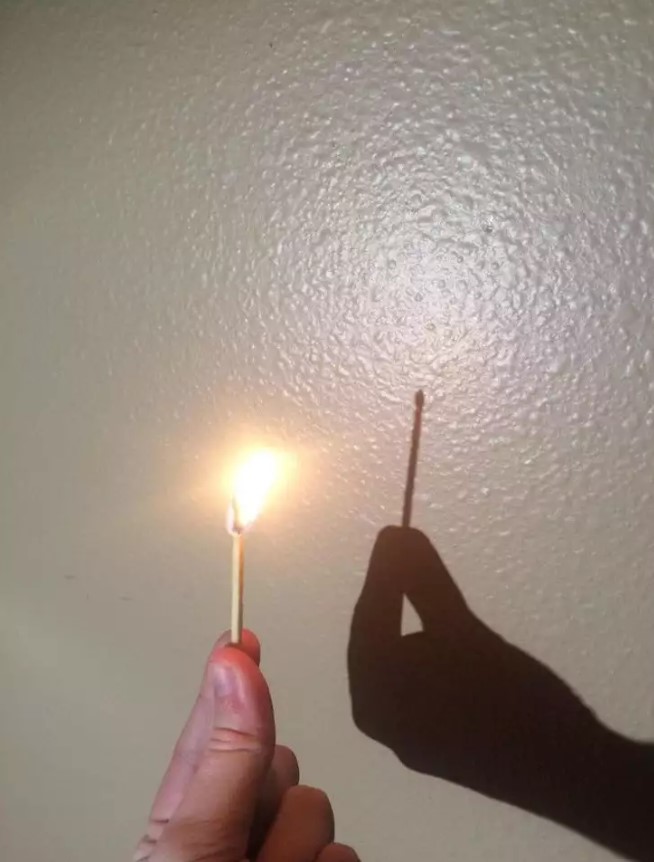 Bayangan beda dari aslinya Berbagai sumber