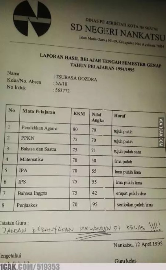 Potret kocak isi rapor bikin bingung Berbagai sumber