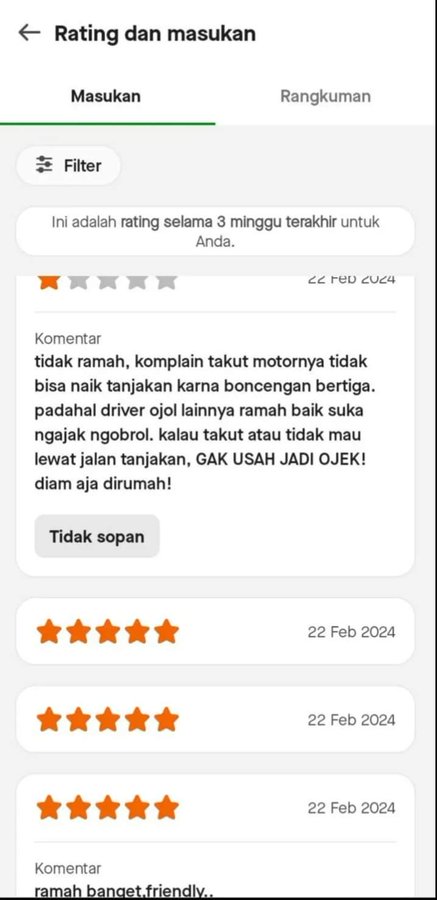 11 Review kocak ojek online ini nyeleneh abis © 2024 berbagai sumber