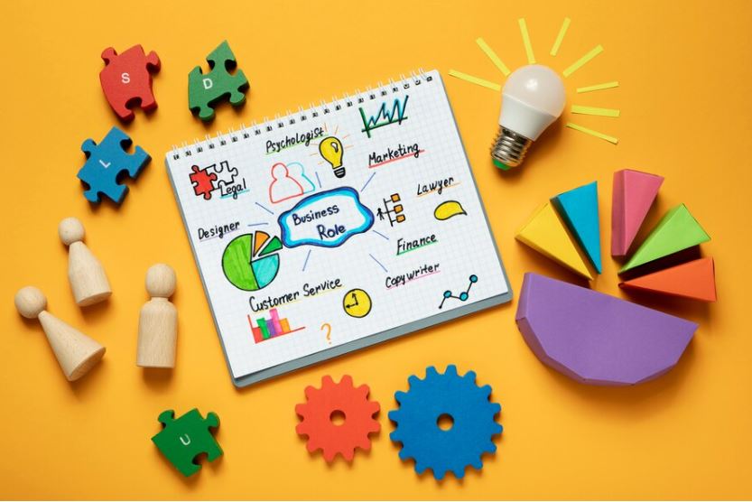  4 Contoh mind mapping © 2024 brilio.net