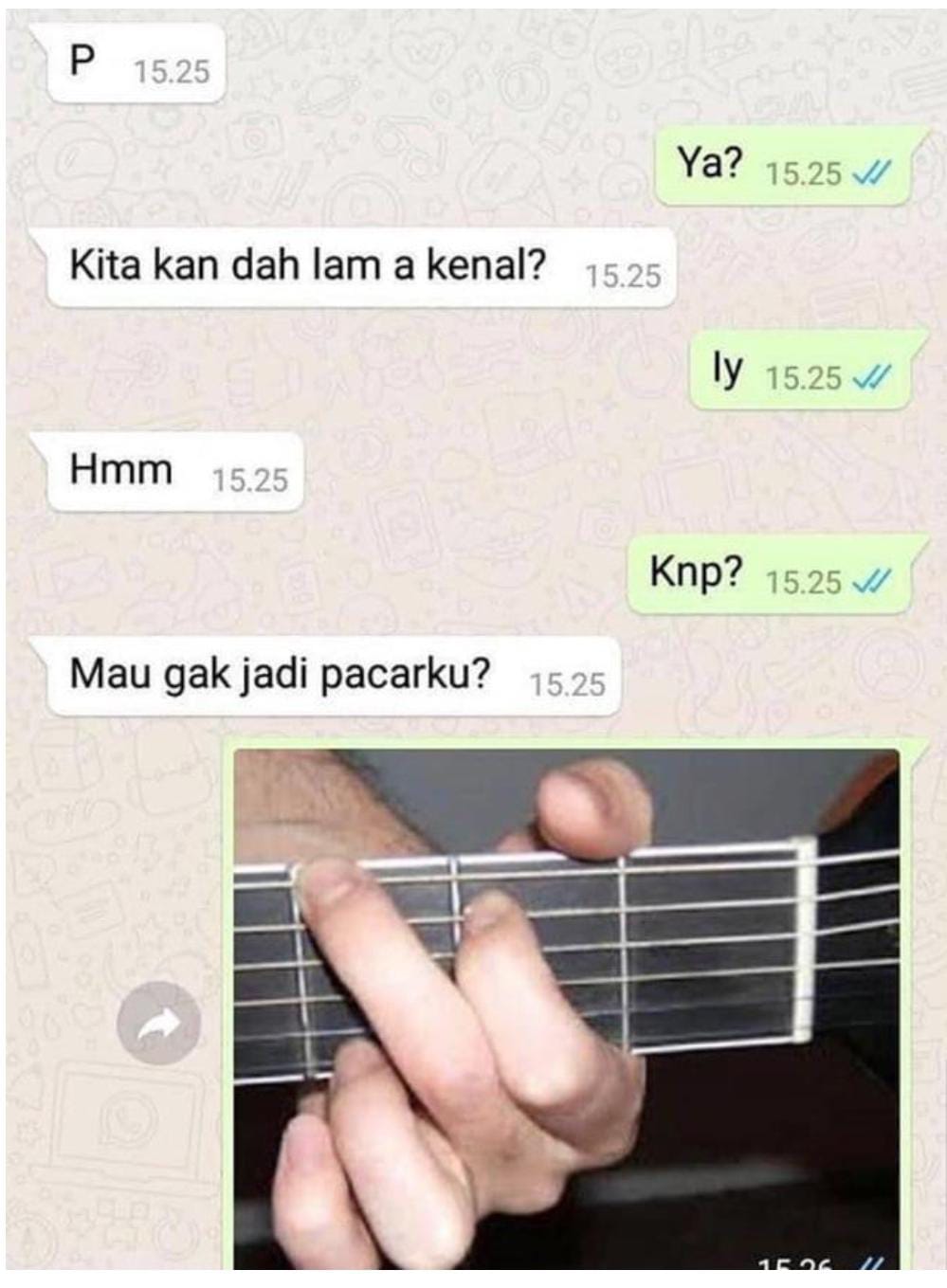 Chat lucu ditolak secara halus dari berbagai sumber Chat lucu ditolak secara halus dari berbagai sumber