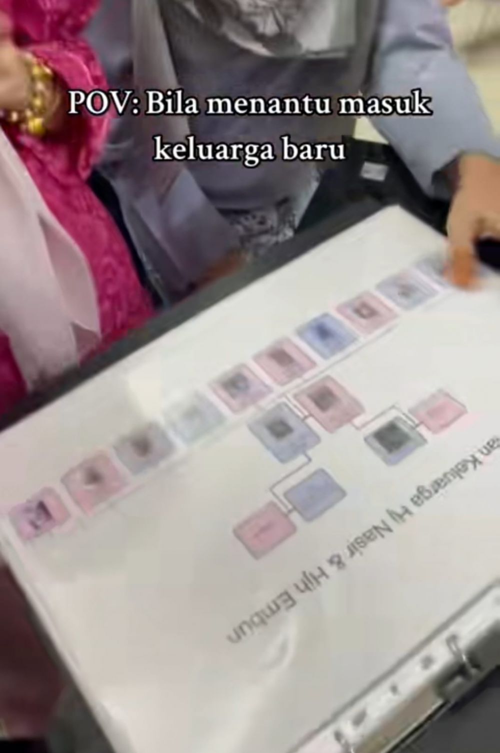 kenalkan silsilah keluarga © TikTok