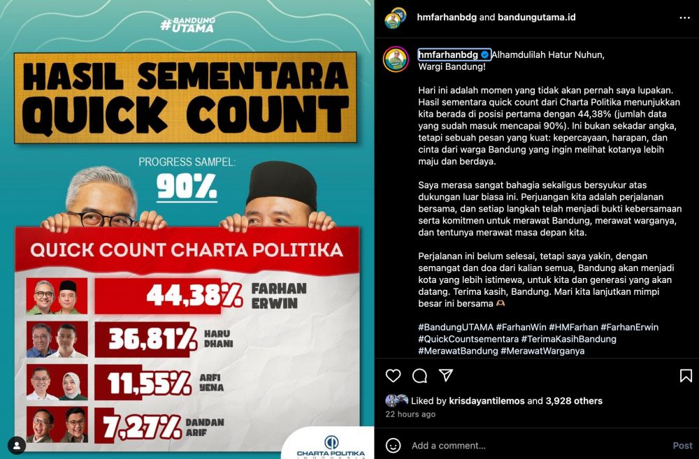 Farhan unggul di Pilkada kota Bandung © 2024 Instagram Farhan unggul di Pilkada kota Bandung © 2024 Instagram