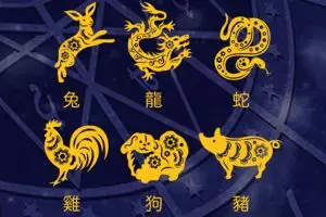 MENGENAL 12 SHIO DAN KARAKTER UNIKNYA PART 2